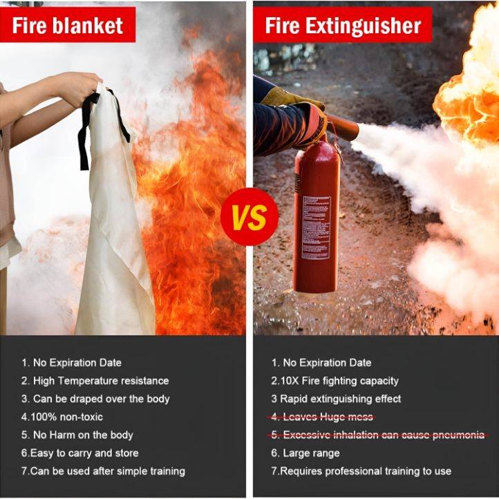 Fire Blanket Fiberglass - Fire Emergency Blanket - Suppression Blanket - Flame Retardant Blanket - Emergency Survival Safety Cover for Kitchen, Home, House, Car, Office, Warehouse 11 Fire Blanket Fiberglass - Fire Emergency Blanket - Suppression Blanket - Flame Retardant Blanket - Emergency Survival Safety Cover for Kitchen, Home, House, Car, Office, Warehouse - Image 11